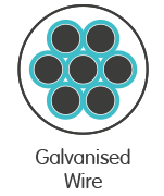 Galvanised Wire